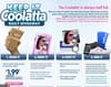 Studiocom & Dunkin' Donuts Ask Fans to Change Profile Pic For Daily Giveaway to Facebook Fans