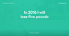 Turn your resolutions into reservations with booking.com