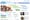 Rise and Fall of Branded Online Communities