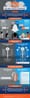 Super Bowl 50 Infographic