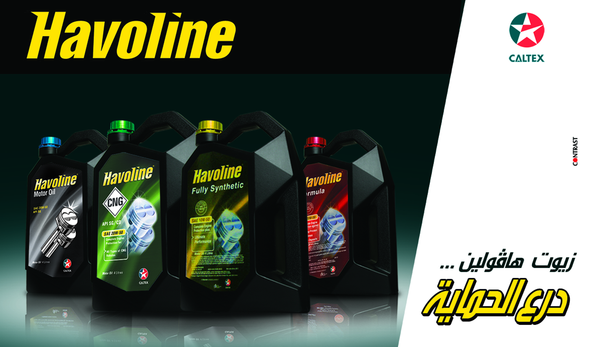 Havoline® Oils... Protection Shield (Poster)