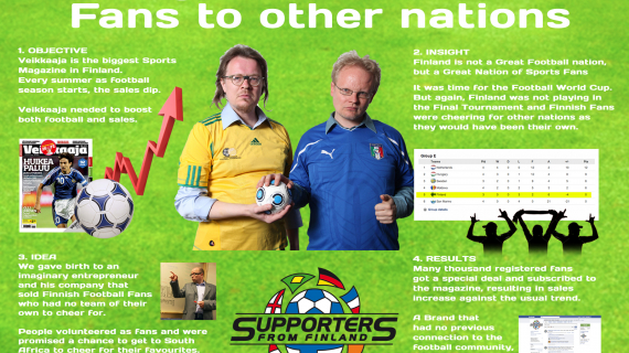 VEIKKAAJA SPORTS MAGAZINE: SUPPORTERS FROM FINLAND